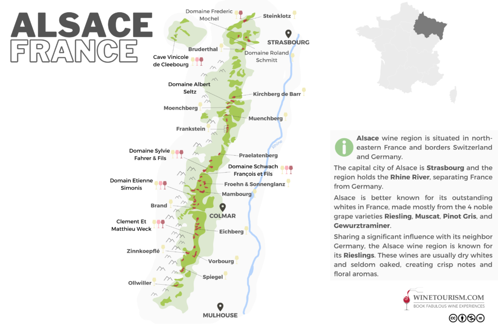 French Wine Region