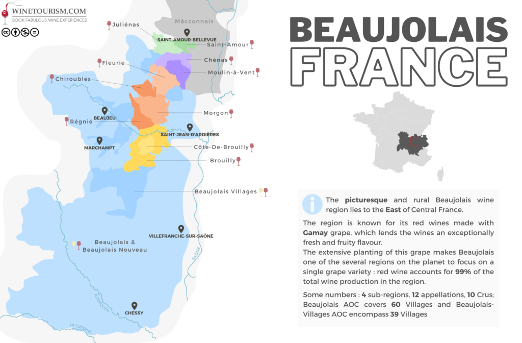 French Wine Region