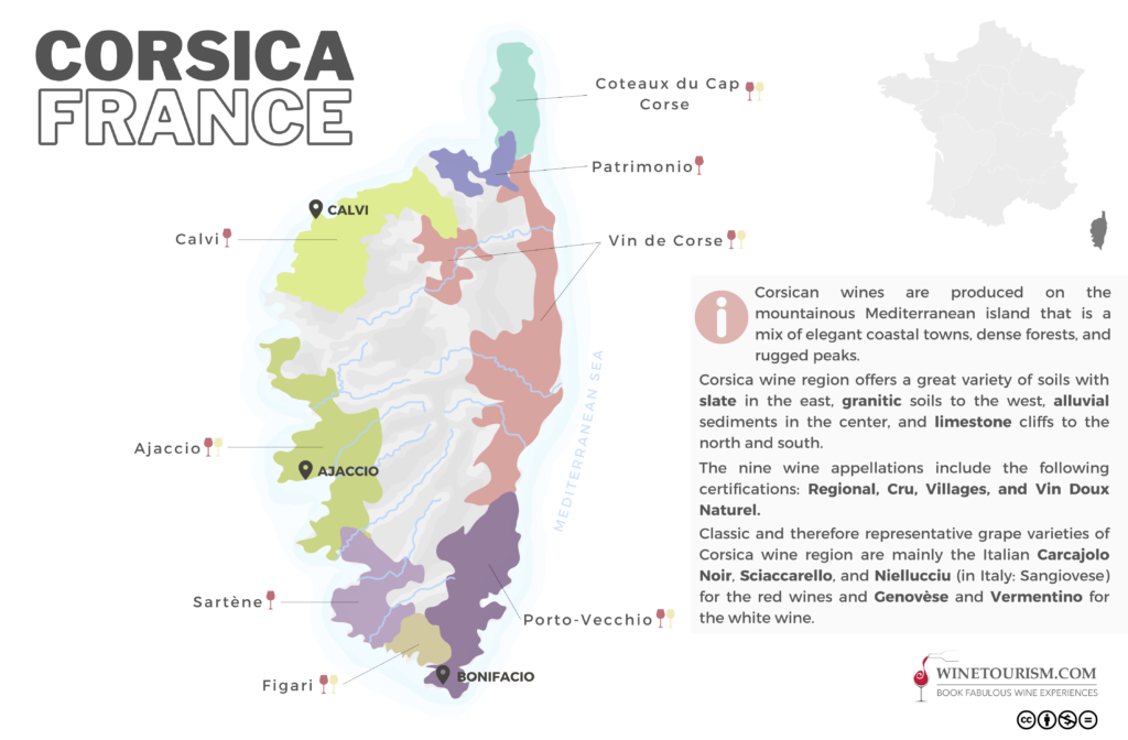 French Wine Region