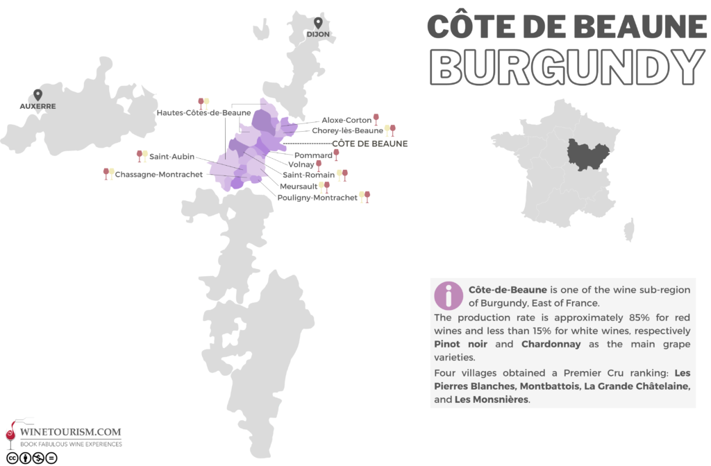 French Wine Region