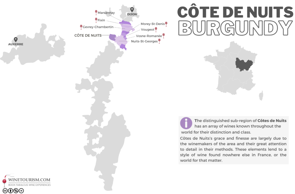 French Wine Region