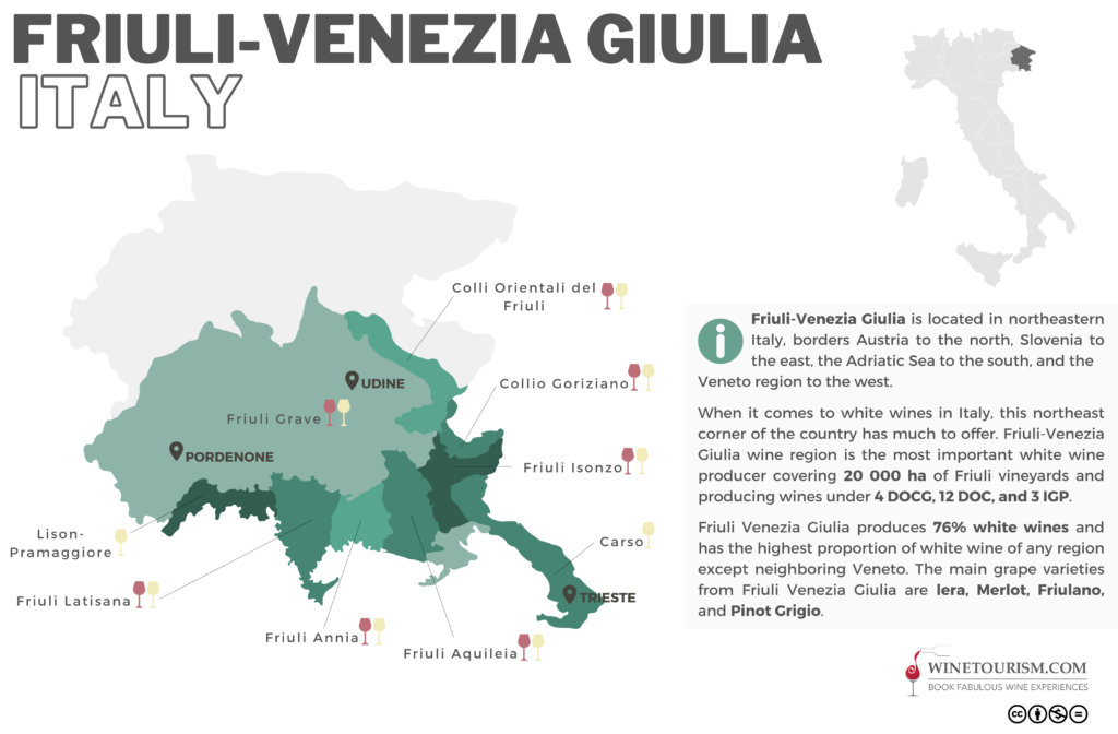 Italian Wine Classification and Regions 10 Italian Wine Region