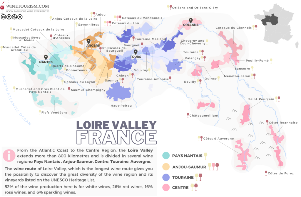 French Wine Region