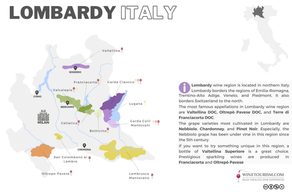 Italian Wine Classification and Regions 8 Italian Wine Region
