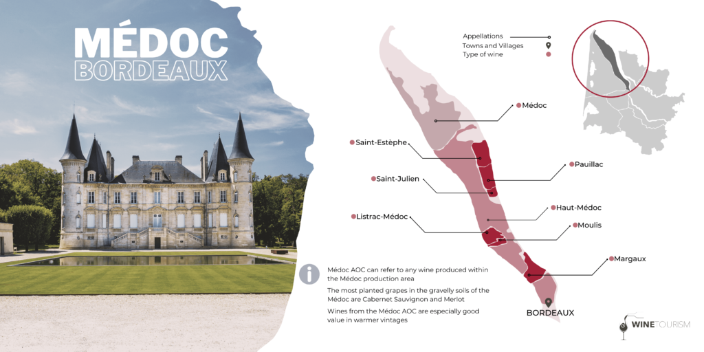 French Wine Region