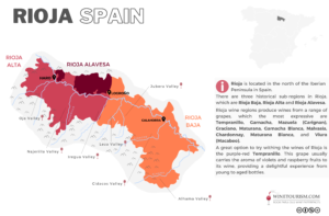 Spanish Wine Regions