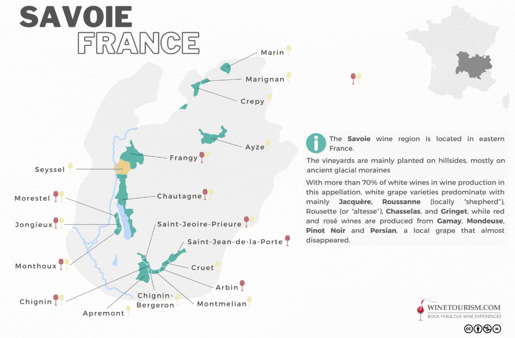 French Wine Region